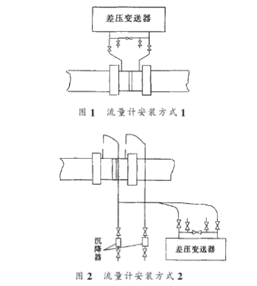 (ji)ʽӋ(j)bʽDʾ