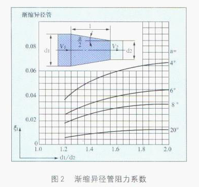 늴Ӌ(j)usϵ(sh)D